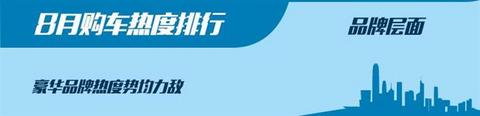 新车,SUV,8月汽车销量,8月热销车 新车,SUV,8月汽车销量,8月热销车