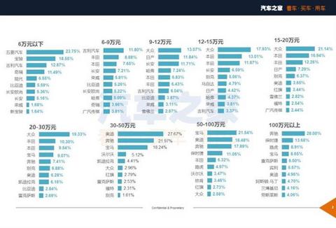 新车,SUV,8月汽车销量,8月热销车 新车,SUV,8月汽车销量,8月热销车