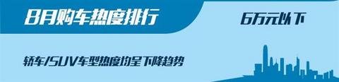 新车,SUV,8月汽车销量,8月热销车 新车,SUV,8月汽车销量,8月热销车