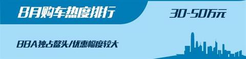 新车,SUV,8月汽车销量,8月热销车 新车,SUV,8月汽车销量,8月热销车