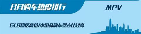新车,SUV,8月汽车销量,8月热销车 新车,SUV,8月汽车销量,8月热销车