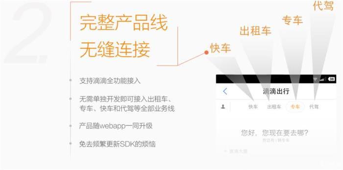 網約車,滴滴出租車