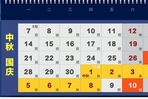 重磅！ 国庆高速公路免费通行时间有变