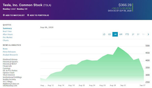 特斯拉股价9.10_500