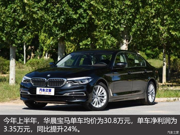 财报，长安汽车，华晨宝马，2020车企财报,上汽财报