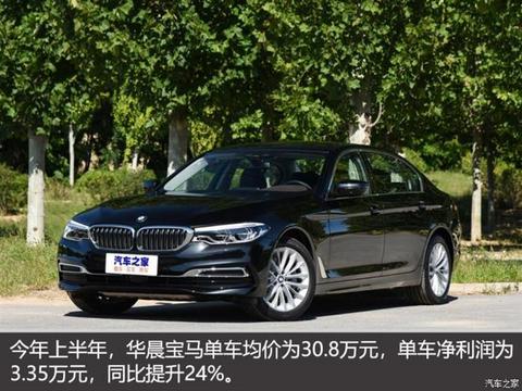 财报,长安汽车,华晨宝马,2020车企财报,上汽财报 财报,长安汽车,华晨宝马,2020车企财报,上汽财报