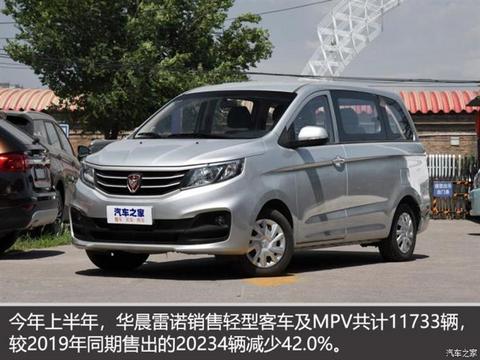 财报,长安汽车,华晨宝马,2020车企财报,上汽财报 财报,长安汽车,华晨宝马,2020车企财报,上汽财报
