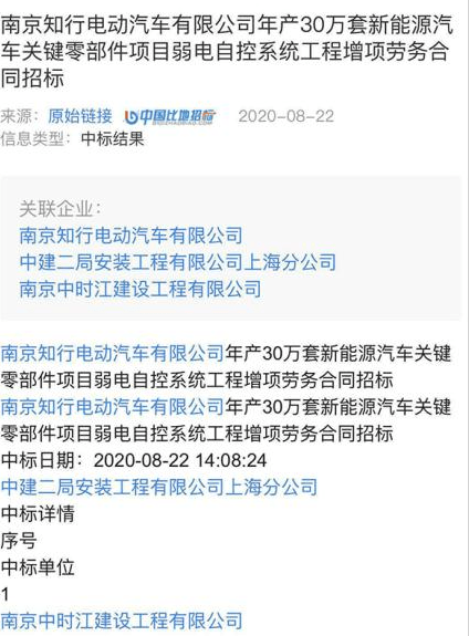 燒光84億造不出一臺量產(chǎn)車！拜騰汽車新科技公司“盛騰”正式成立