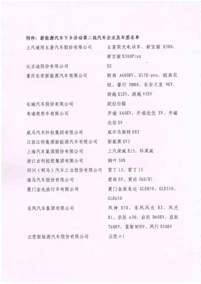 汽車下鄉(xiāng),新能源汽車下鄉(xiāng)