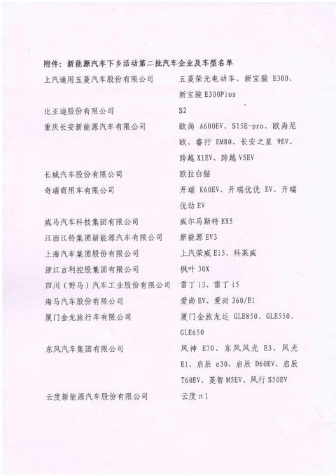 汽车下乡,新能源汽车下乡 汽车下乡,新能源汽车下乡