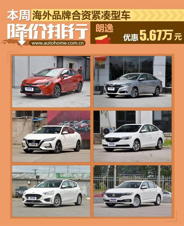 軒逸，朗逸，緊湊型車,朗逸降價