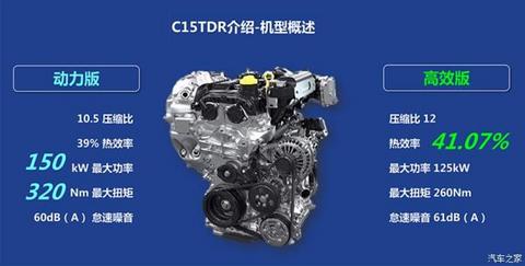 东风风神C15TDR,东风风神1.5T发动机 东风风神C15TDR,东风风神1.5T发动机