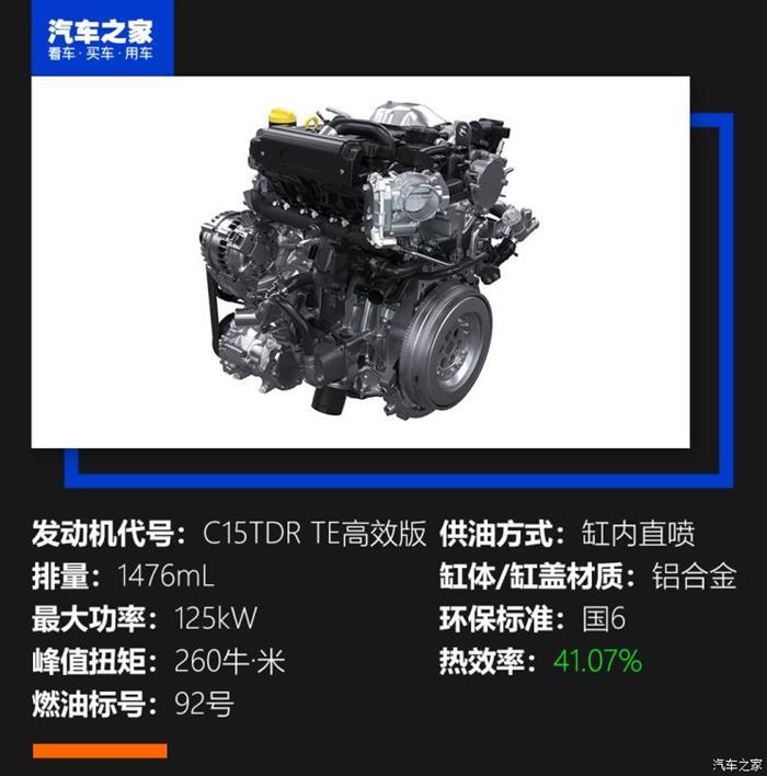 東風風神C15TDR,東風風神1.5T發動機