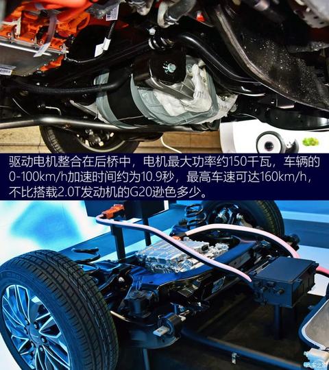 上汽大通 上汽大通MAXUS EUNIQ 7 2020款 基本型