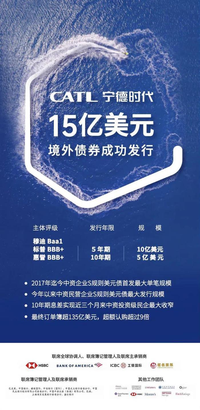 寧德時代，寧德時代,新能源汽車