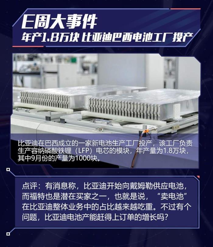 特斯拉，特斯拉,起亞,大眾