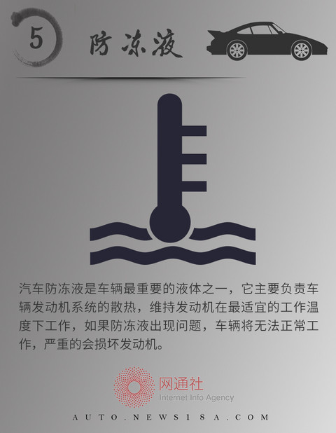 网通社汽车