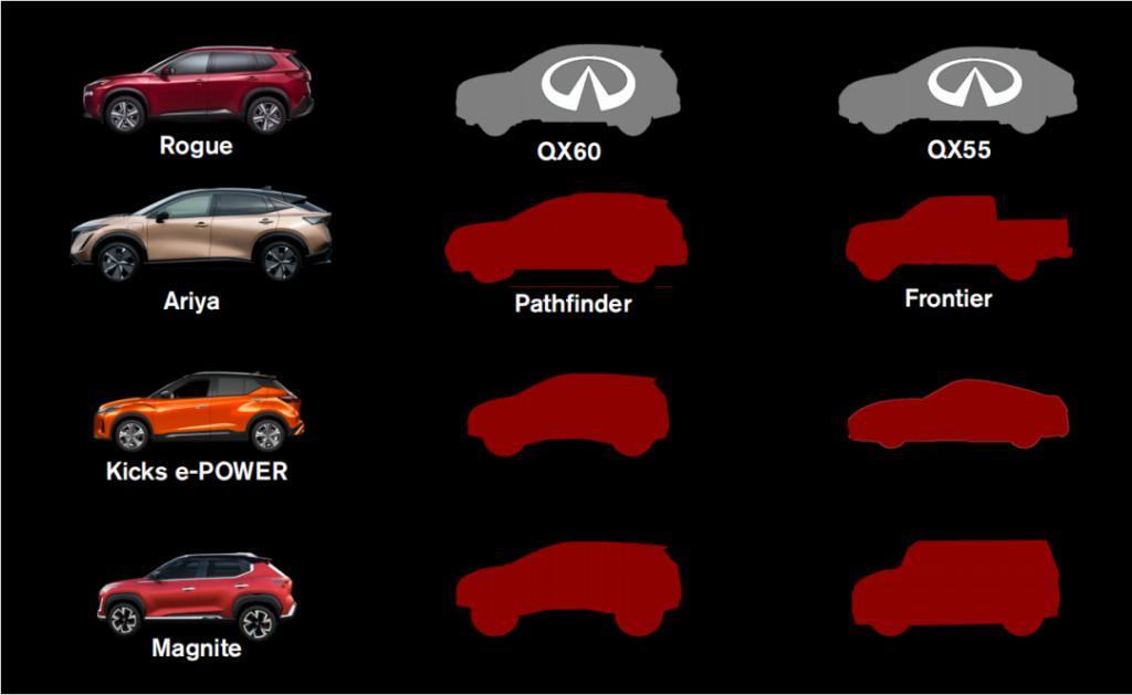 日产新 LOGO 在国内公布 首款搭载车型将亮相