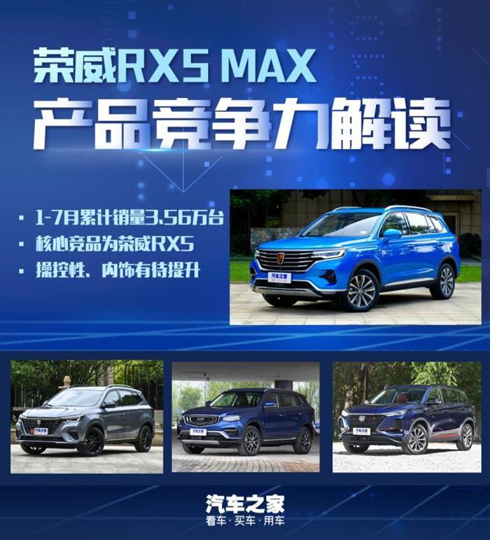 銷量，長(zhǎng)安CS75，榮威RX5，榮威RX5,汽車銷量