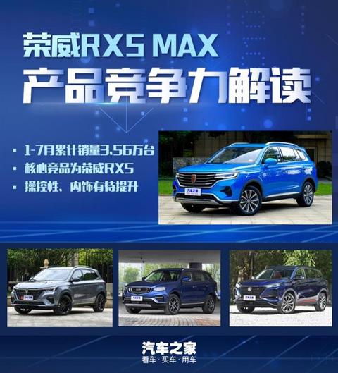 销量,长安CS75,荣威RX5,荣威RX5,汽车销量 销量,长安CS75,荣威RX5,荣威RX5,汽车销量