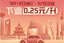 9月18日24时:92号汽油下调0.25元/升