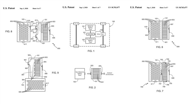 特斯拉新专利用金属空气电池抑制热失控：以防自燃