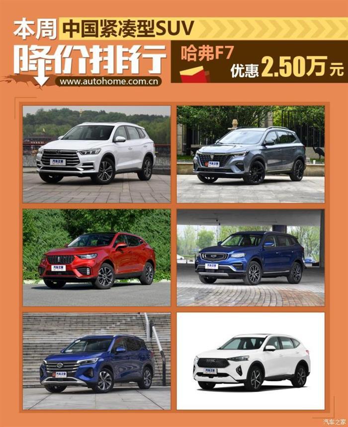 SUV，銷量，榮威RX5，哈弗F7,汽車銷量