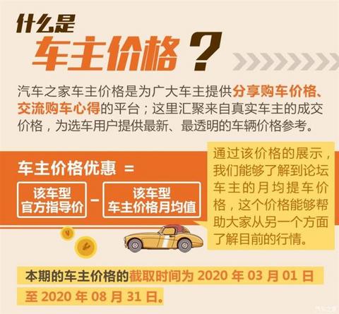SUV,销量,荣威RX5,哈弗F7,汽车销量 SUV,销量,荣威RX5,哈弗F7,汽车销量