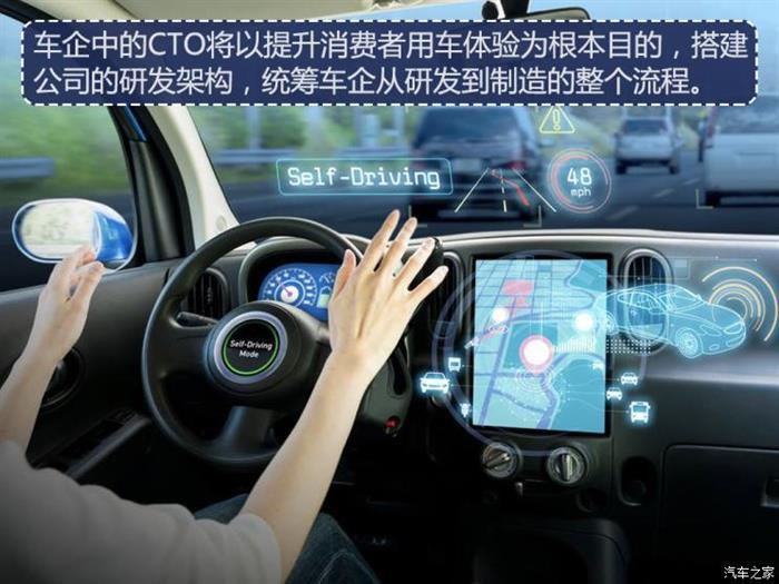 自動駕駛，理想汽車,自動駕駛,特斯拉