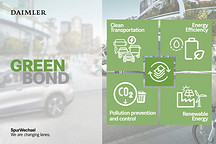 30亿欧元！戴姆勒大众首发绿色债券