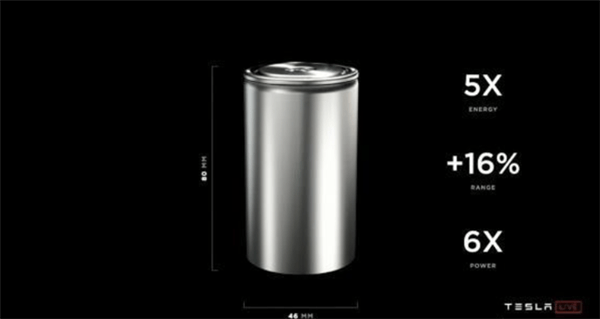 特斯拉發布4860型無極耳電池：可使續航增加16%