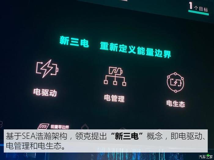 前瞻技術，領克