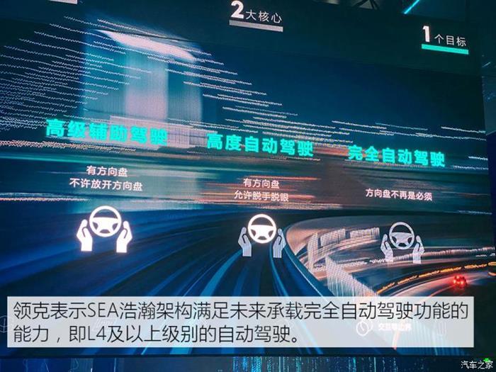前瞻技術，領克