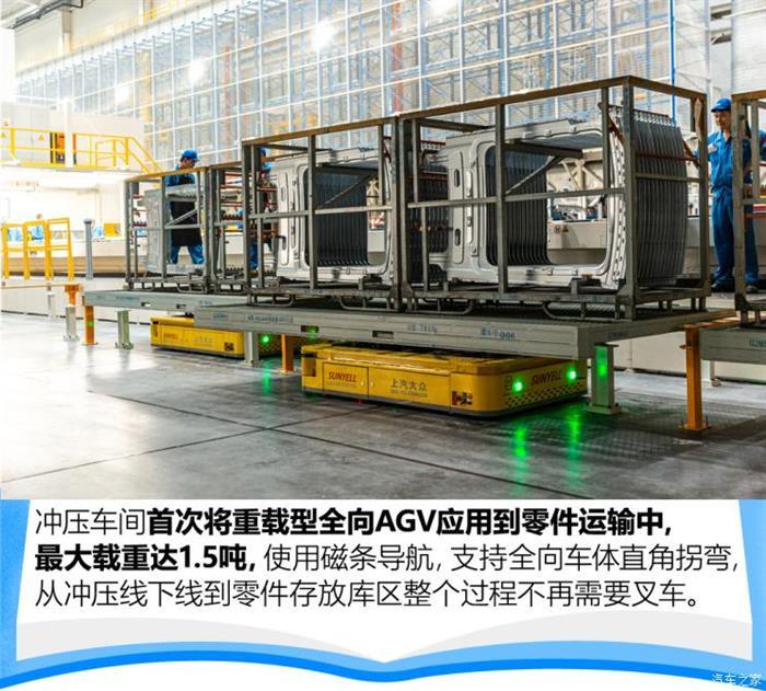 上汽大眾，電池，上汽大眾,新能源汽車