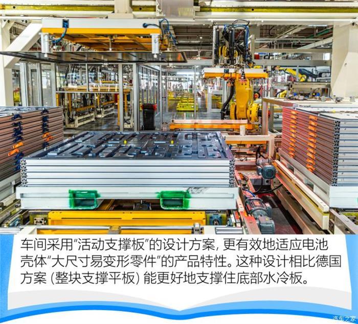上汽大眾，電池，上汽大眾,新能源汽車