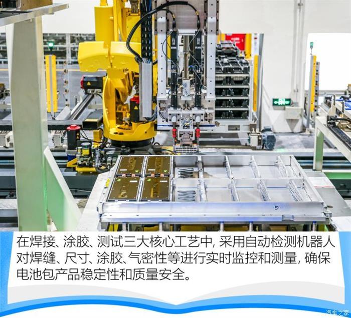 上汽大眾，電池，上汽大眾,新能源汽車
