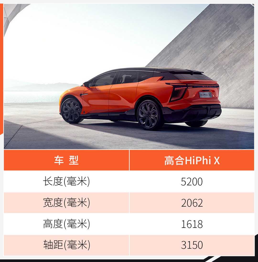 網(wǎng)通社汽車