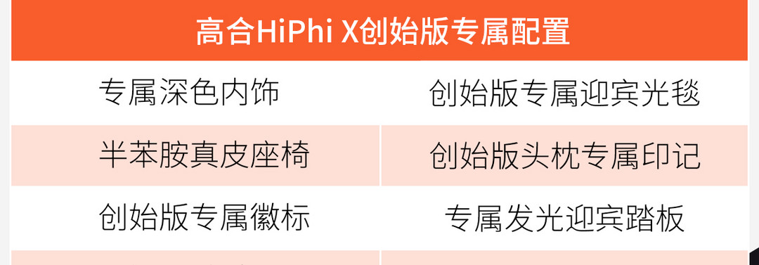 網(wǎng)通社汽車