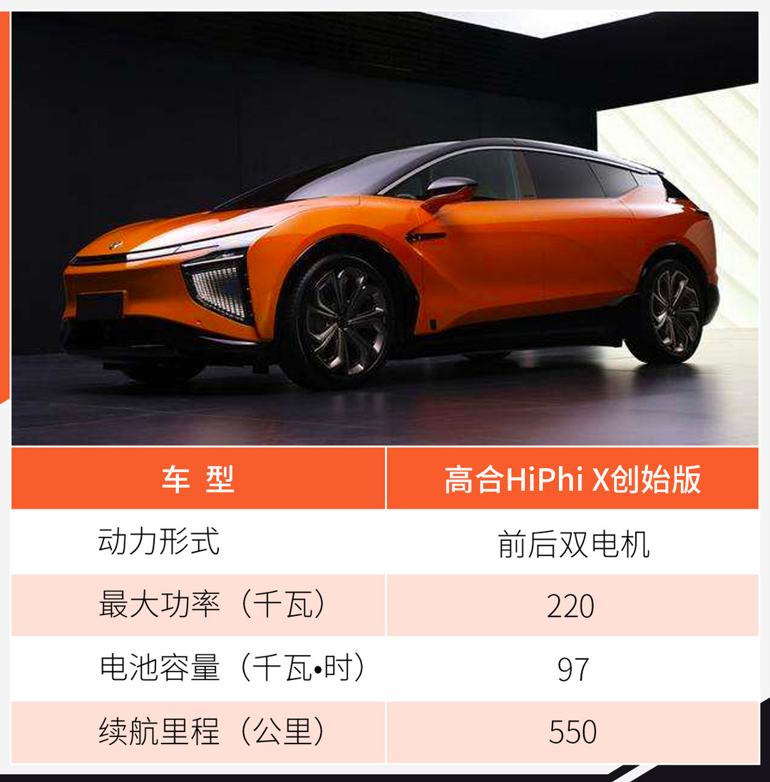 網(wǎng)通社汽車