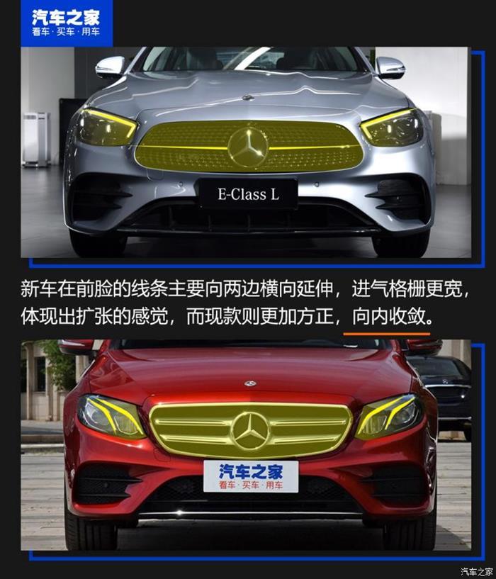 新車，奔馳E級
