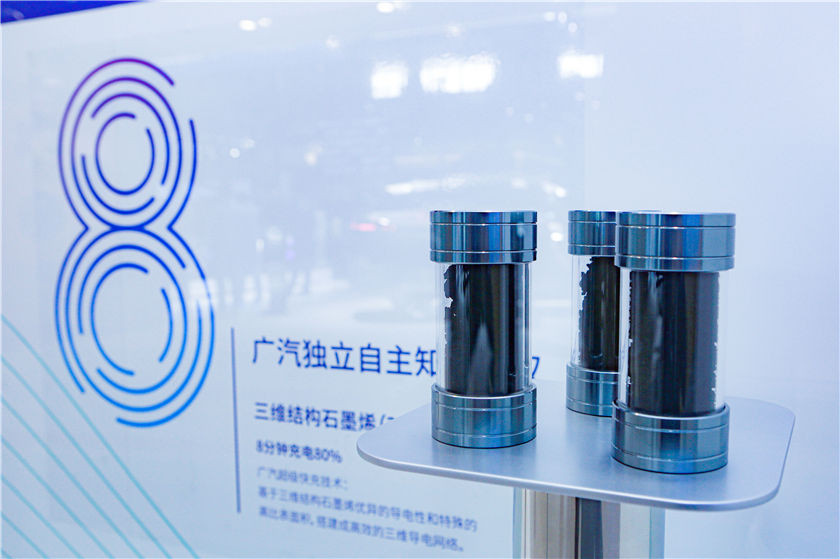 石墨烯超級(jí)快充技術(shù).jpg