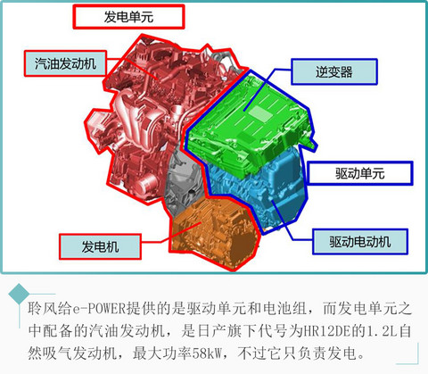 网通社汽车