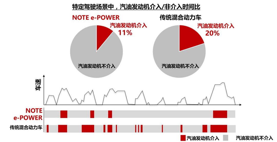 網(wǎng)通社汽車