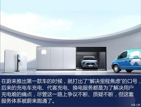 蔚来,蔚来,汽车销量 蔚来,蔚来,汽车销量