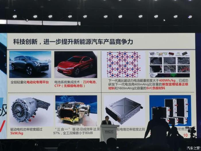 政策，疫情，新能源汽車(chē),自動(dòng)駕駛,網(wǎng)約車(chē)