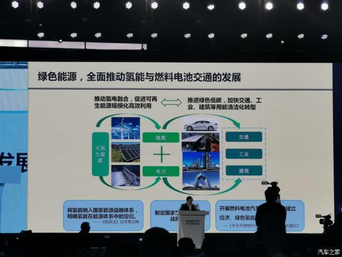 政策，疫情，新能源汽車(chē),自動(dòng)駕駛,網(wǎng)約車(chē)