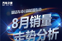 量话车市│8月新能源车市上险销量解析
