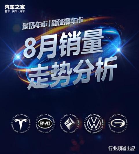 销量，特斯拉，新能源车销量，8月汽车销量,新能源汽车,特斯拉