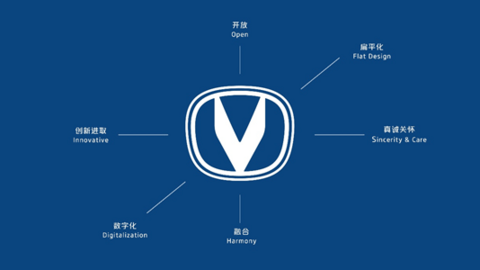 长安汽车,长安汽车 长安汽车,长安汽车