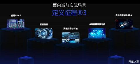 自动驾驶，华为，博世，自动驾驶